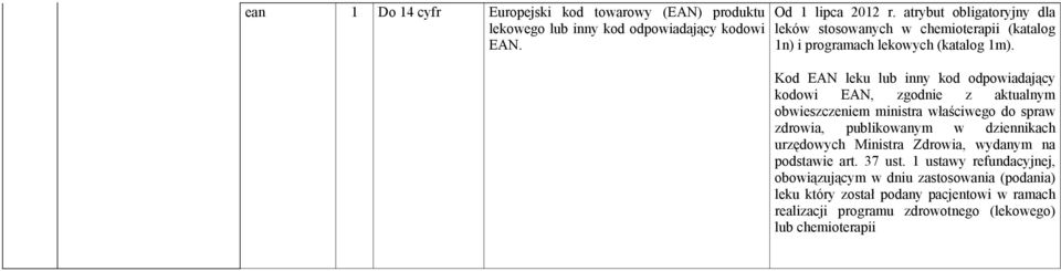 Kod EAN leku lub inny kod odpowiadający kodowi EAN, zgodnie z aktualnym obwieszczeniem ministra właściwego do spraw zdrowia, publikowanym w dziennikach