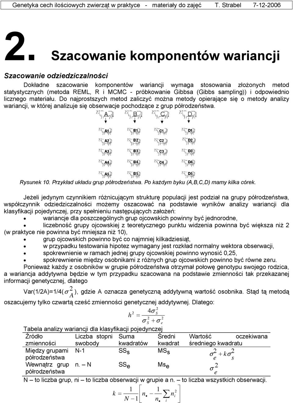 (Gibbs sampling)) i odpowiednio licznego materiału.