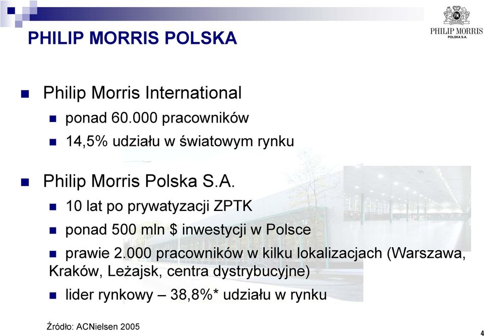 10 lat po prywatyzacji ZPTK ponad 500 mln $ inwestycji w Polsce prawie 2.