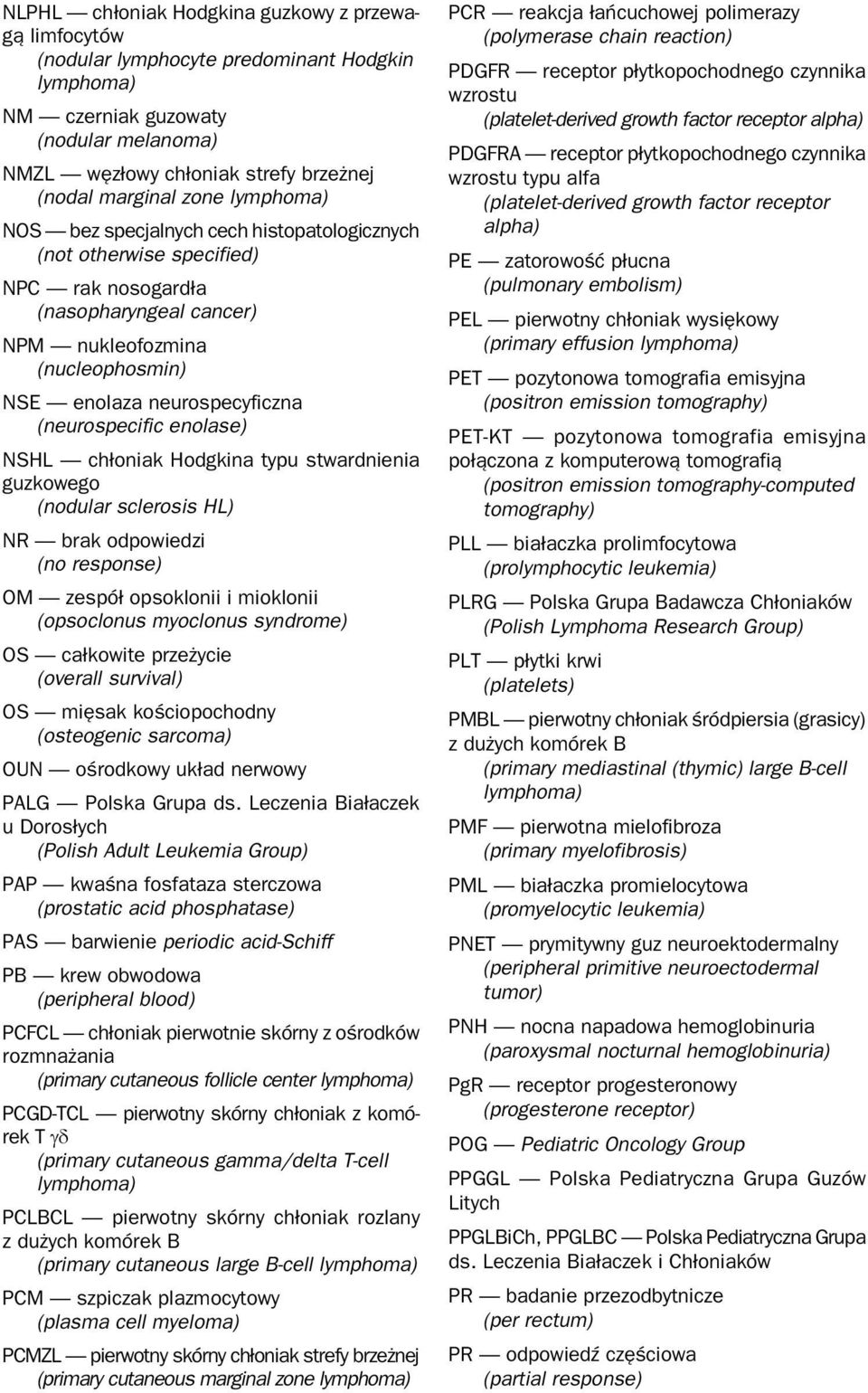 (neurospecific enolase) NSHL chłoniak Hodgkina typu stwardnienia guzkowego (nodular sclerosis HL) NR brak odpowiedzi (no response) OM zespół opsoklonii i mioklonii (opsoclonus myoclonus syndrome) OS