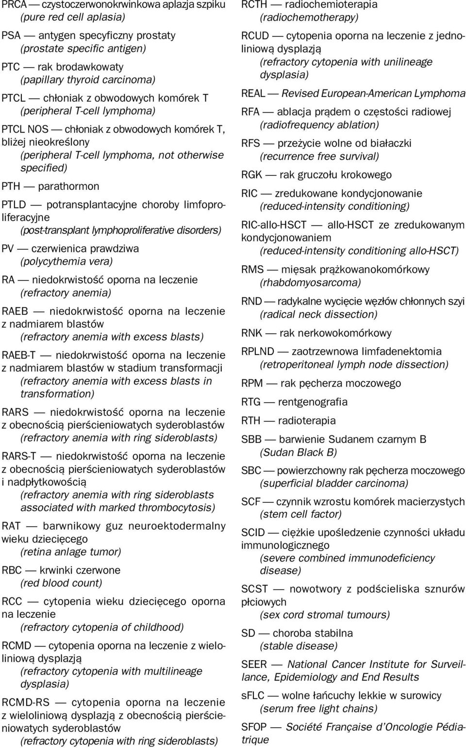 potransplantacyjne choroby limfoproliferacyjne (post-transplant lymphoproliferative disorders) PV czerwienica prawdziwa (polycythemia vera) RA niedokrwistość oporna na leczenie (refractory anemia)