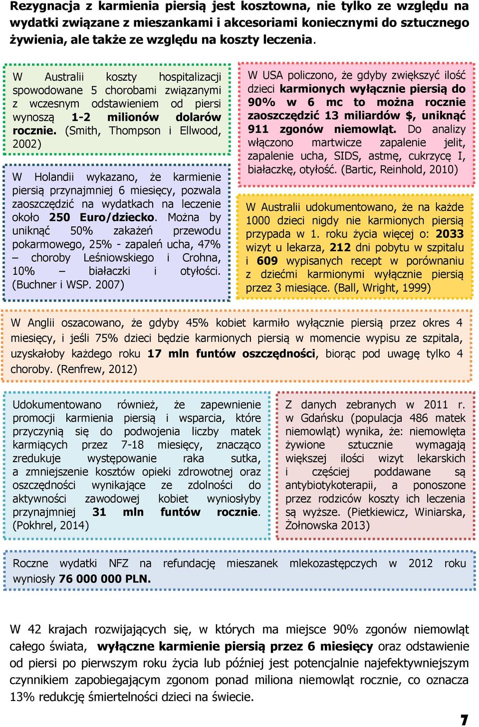 (Smith, Thompson i Ellwood, 2002) W Holandii wykazano, że karmienie piersią przynajmniej 6 miesięcy, pozwala zaoszczędzić na wydatkach na leczenie około 250 Euro/dziecko.