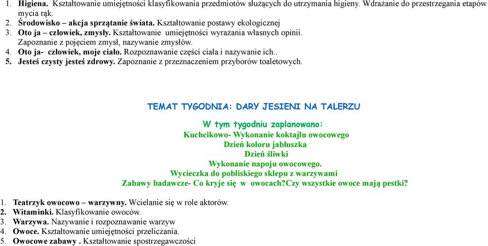 Rozpoznawanie części ciała i nazywanie ich... Jesteś czysty jesteś zdrowy. Zapoznanie z przeznaczeniem przyborów toaletowych.. Teatrzyk owocowo warzywny. Wcielanie się w role aktorów.. Witaminki.