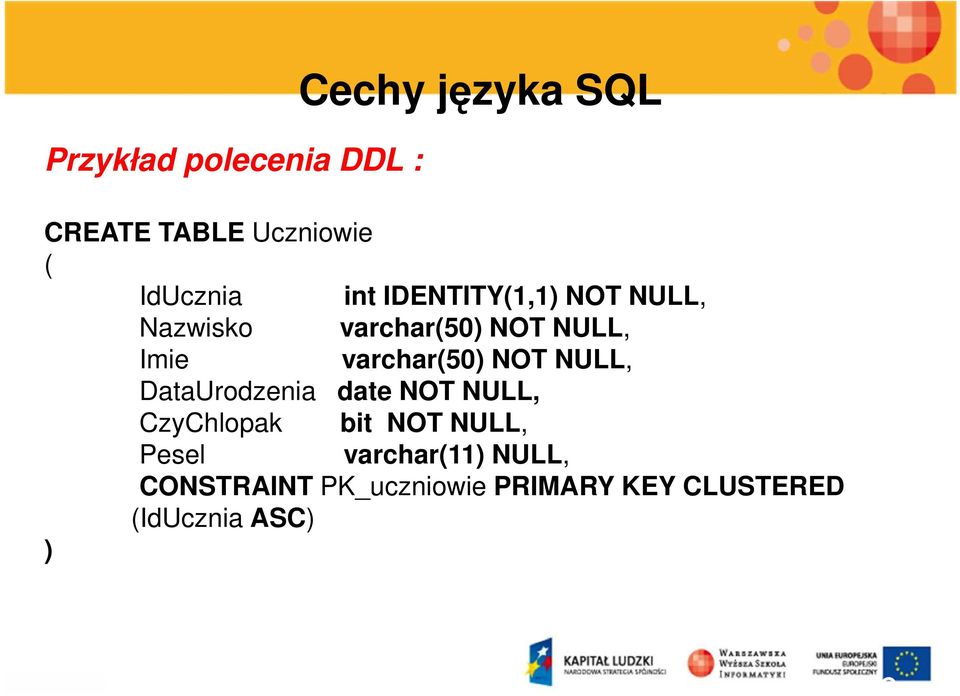 NOT NULL, DataUrodzenia date NOT NULL, CzyChlopak bit NOT NULL, Pesel