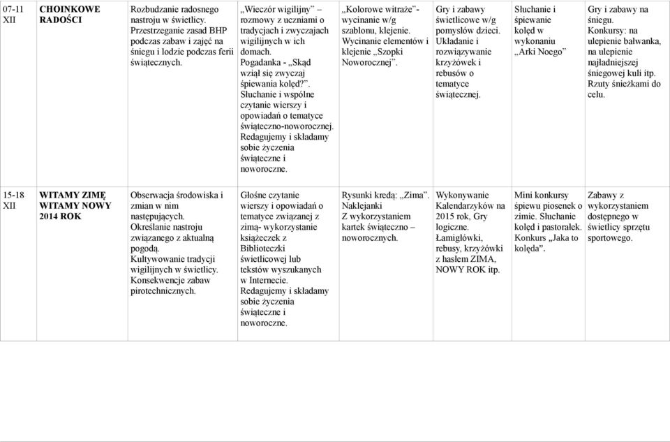 . Słuchanie i wspólne czytanie wierszy i opowiadań o tematyce świąteczno-noworocznej. Redagujemy i składamy sobie życzenia świąteczne i noworoczne. Kolorowe witraże - wycinanie w/g szablonu, klejenie.