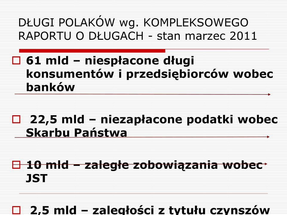 niespłacone długi konsumentów i przedsiębiorców wobec banków 22,5