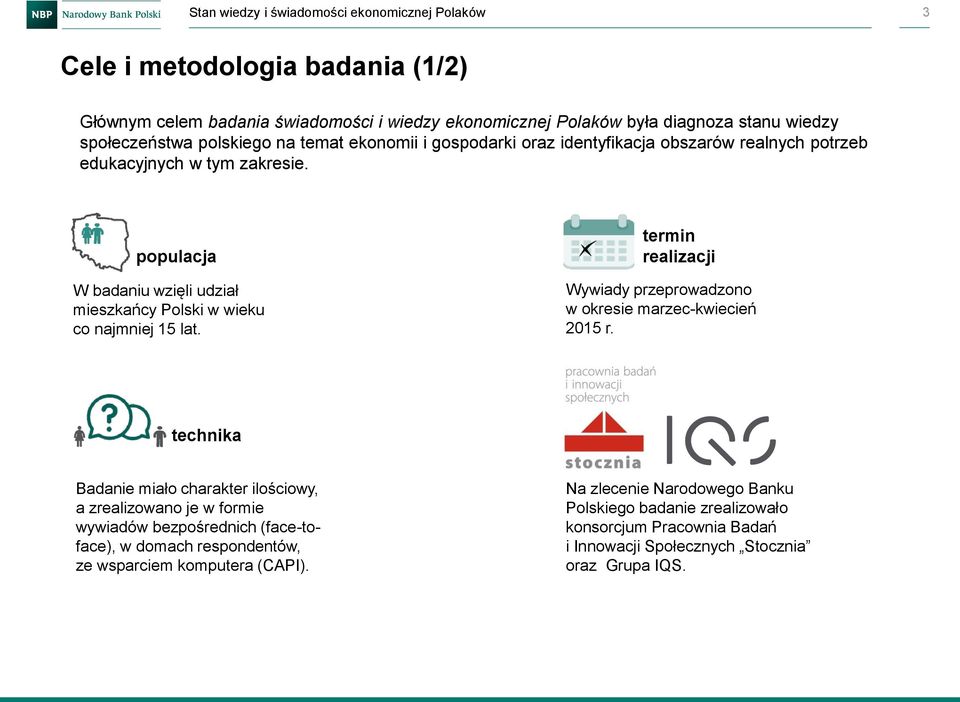 populacja W badaniu wzięli udział mieszkańcy Polski w wieku co najmniej 15 lat. termin realizacji Wywiady przeprowadzono w okresie marzec-kwiecień 2015 r.