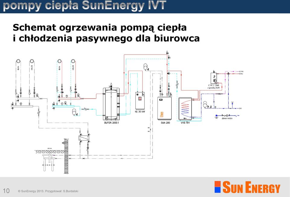 pasywnego dla biurowca