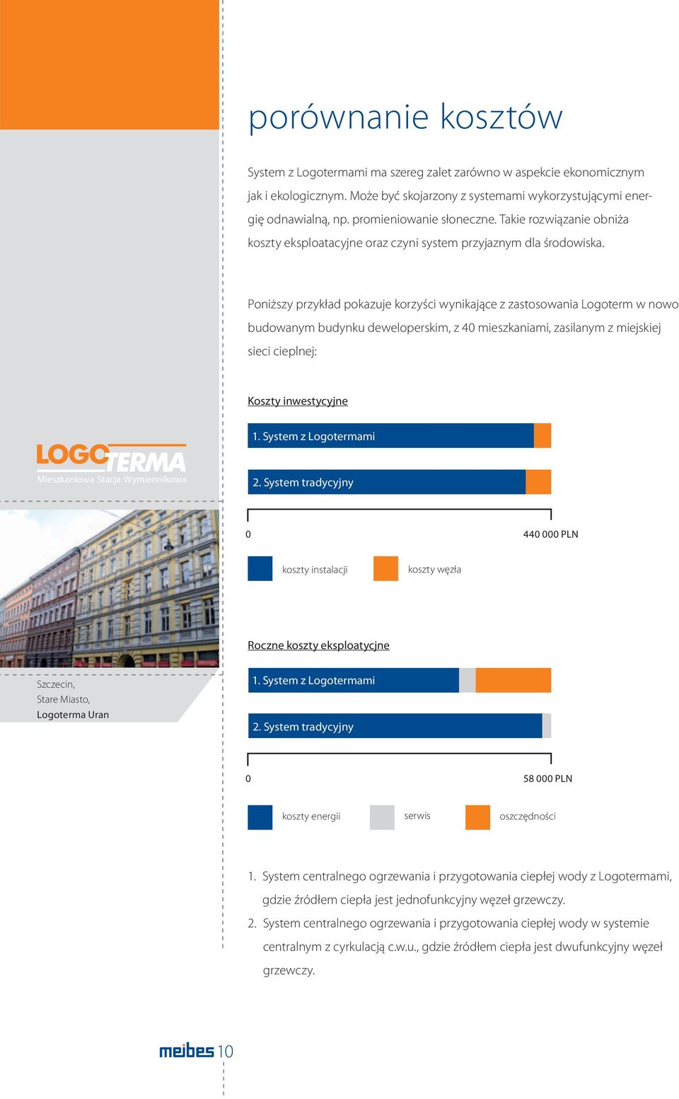 Poniższy przykład pokazuje korzyści wynikające z zastosowania Logoterm w nowo budowanym budynku deweloperskim, z 40 mieszkaniami, zasilanym z miejskiej sieci cieplnej: Koszty inwestycyjne 1.