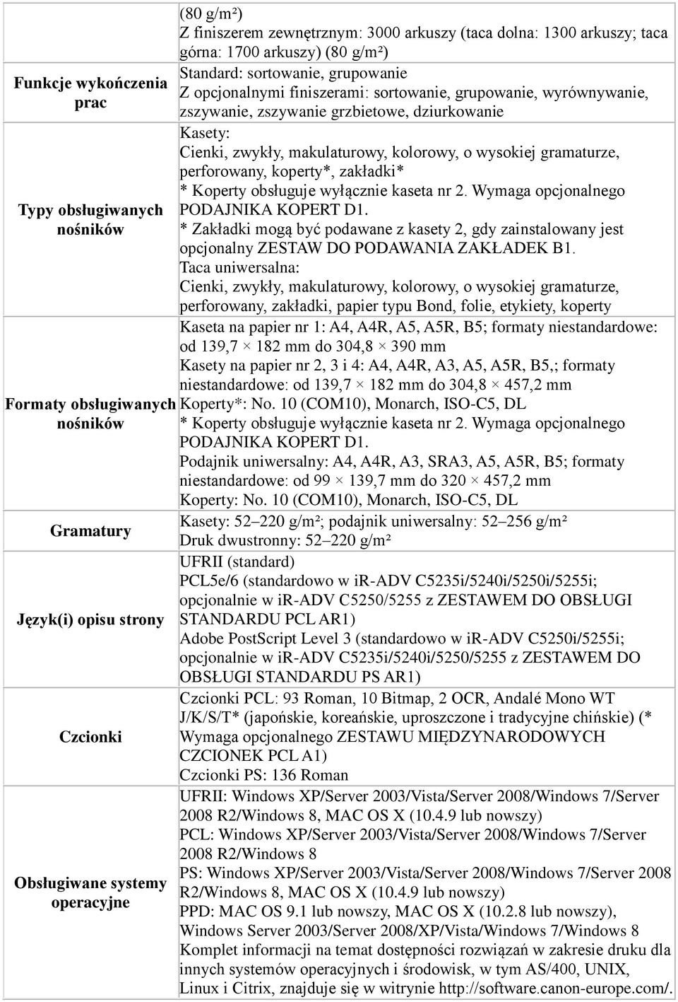 grzbietowe, dziurkowanie Kasety: Cienki, zwykły, makulaturowy, kolorowy, o wysokiej gramaturze, perforowany, koperty*, zakładki* * Koperty obsługuje wyłącznie kaseta nr 2.