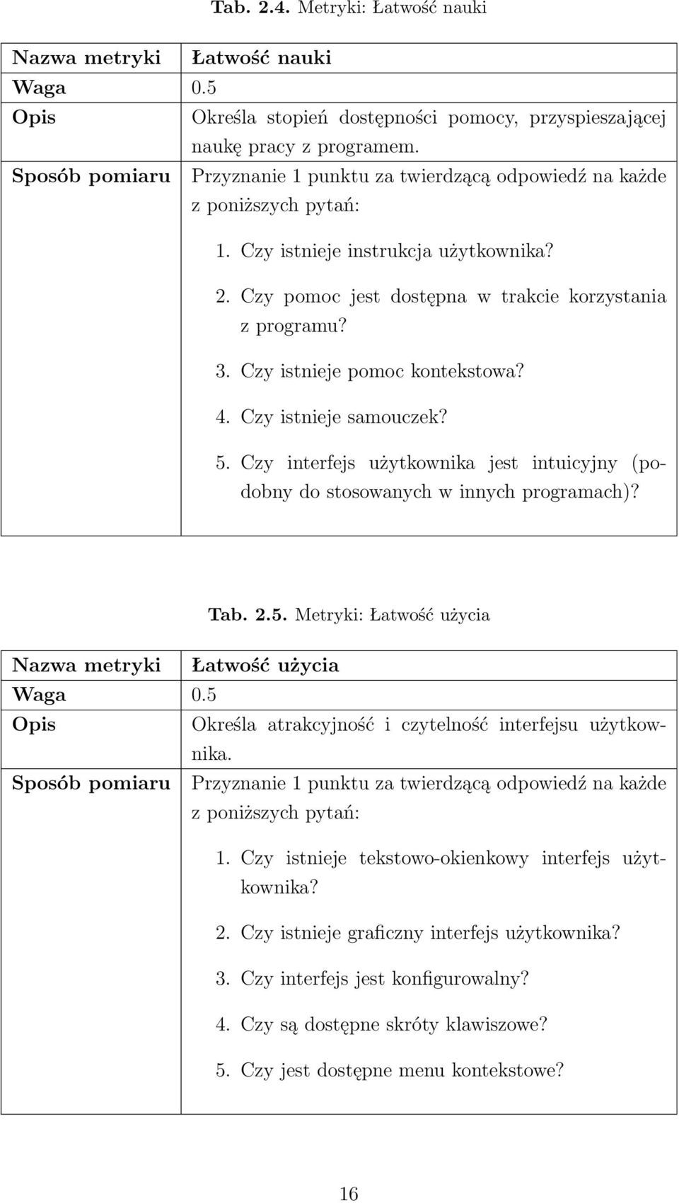 Czy istnieje pomoc kontekstowa? 4. Czy istnieje samouczek? 5. Czy interfejs użytkownika jest intuicyjny (podobny do stosowanych w innych programach)? Tab. 2.5. Metryki: Łatwość użycia Nazwa metryki Łatwość użycia Waga 0.