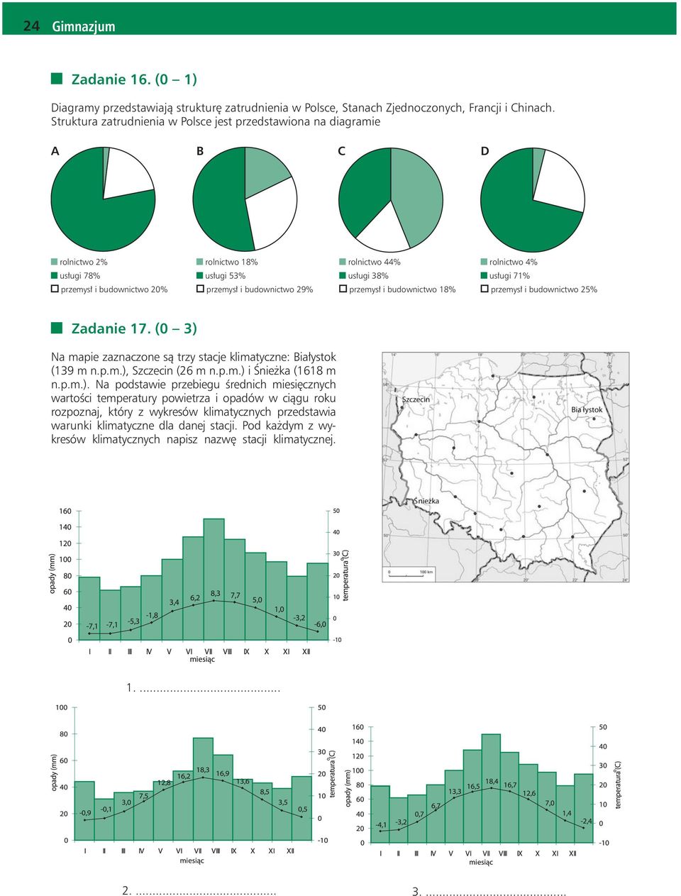 przemysł i budownictwo 29% przemysł i budownictwo 18% przemysł i budownictwo 25% Zadanie 17. (0 3) Na mapie zaznaczone są trzy stacje klimatyczne: Białystok (139 m n.p.m.), Szczecin (26 m n.p.m.) i Śnieżka (1618 m n.