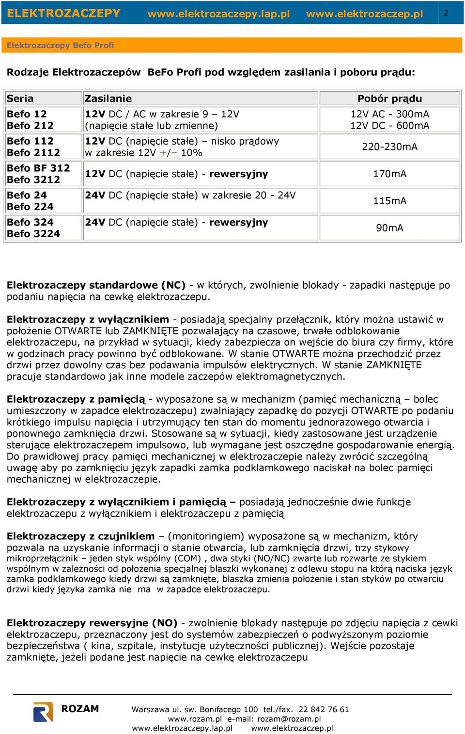 20-24V 24V DC (napięcie stałe) - rewersyjny 12V AC - 300mA 12V DC - 600mA 220-230mA 170mA 115mA 90mA Elektrozaczepy standardowe (NC) - w których, zwolnienie blokady - zapadki następuje po podaniu