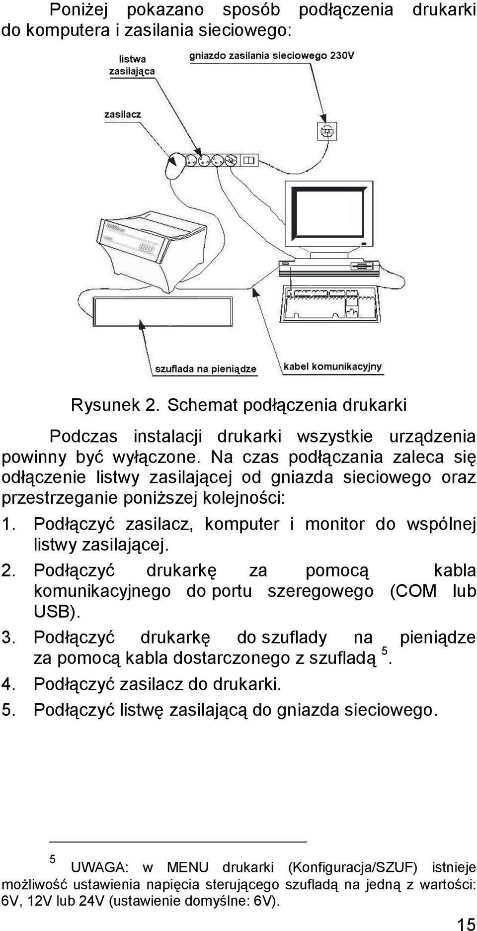 2. Podłączyć drukarkę za pomocą kabla komunikacyjnego do portu szeregowego (COM lub USB). 3. Podłączyć drukarkę do szuflady na pieniądze za pomocą kabla dostarczonego z szufladą 5. 4.
