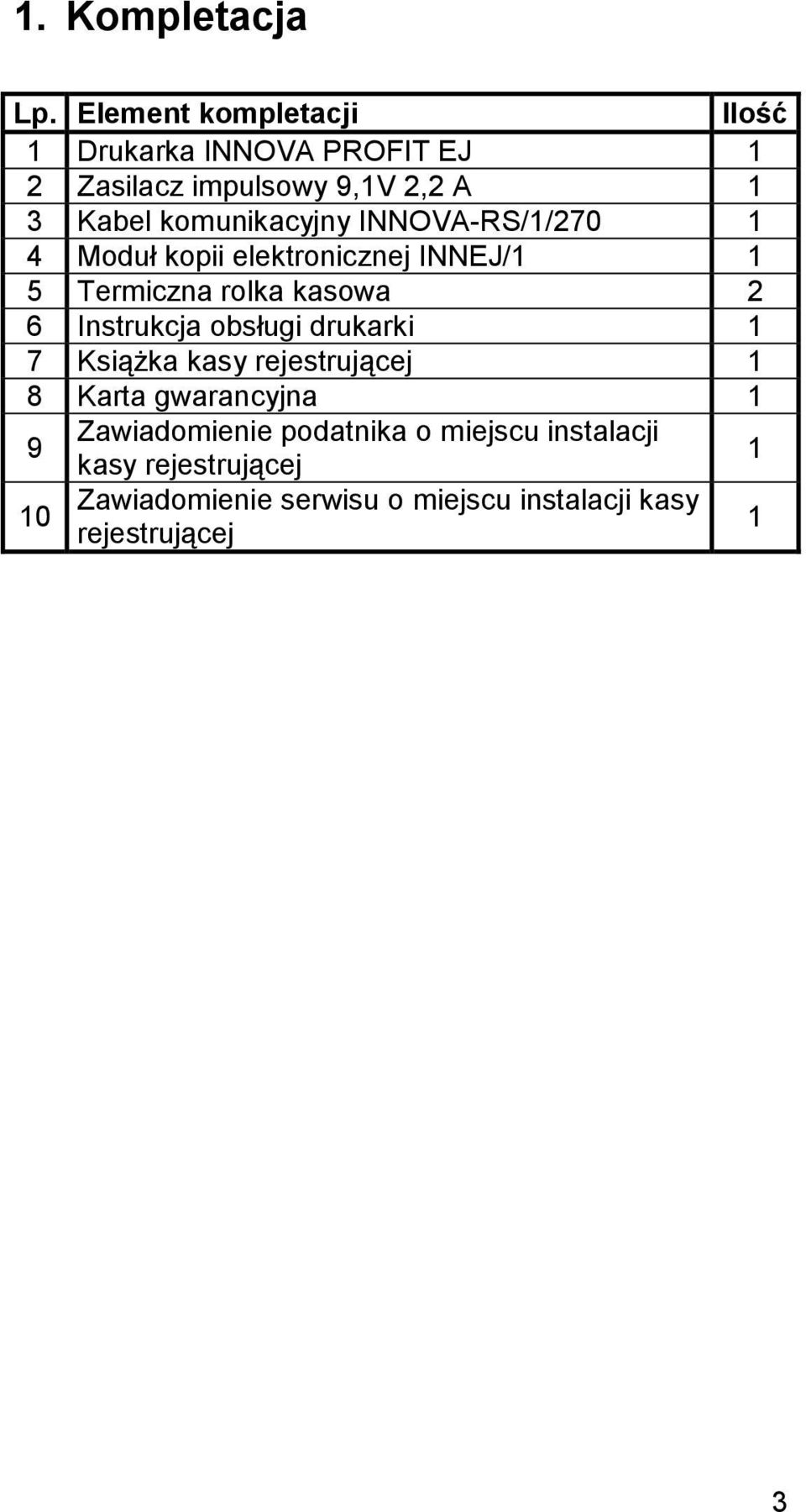 komunikacyjny INNOVA-RS/1/270 1 4 Moduł kopii elektronicznej INNEJ/1 1 5 Termiczna rolka kasowa 2 6