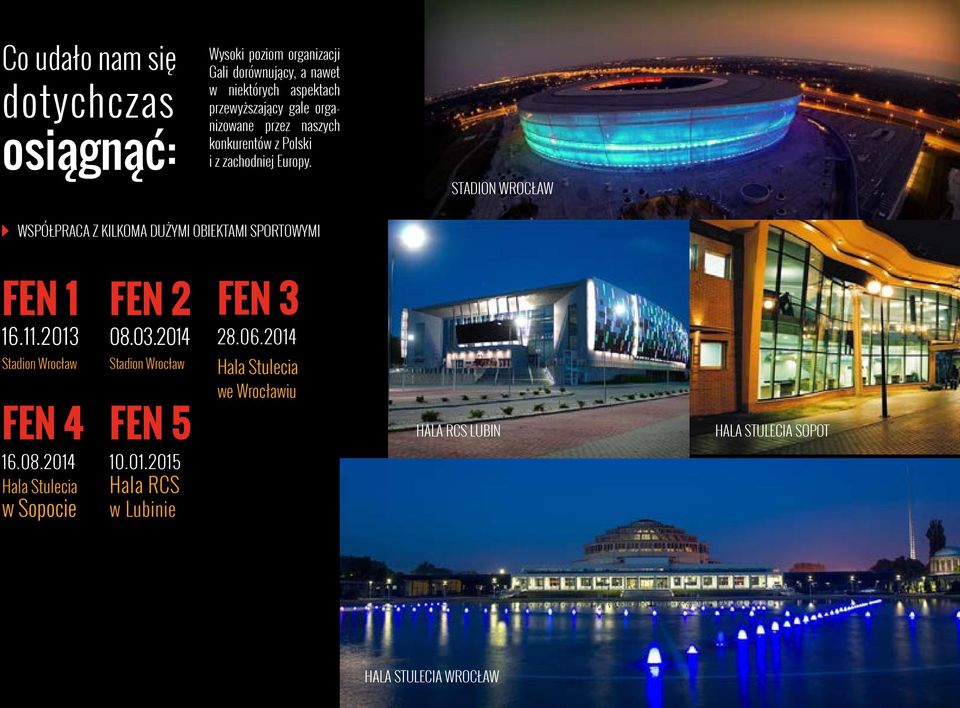 STADION WROCŁAW WSPÓŁPRACA Z KILKOMA DUŻYMI OBIEKTAMI SPORTOWYMI FEN 1 16.11.2013 FEN 2 08.03.2014 FEN 3 28.06.