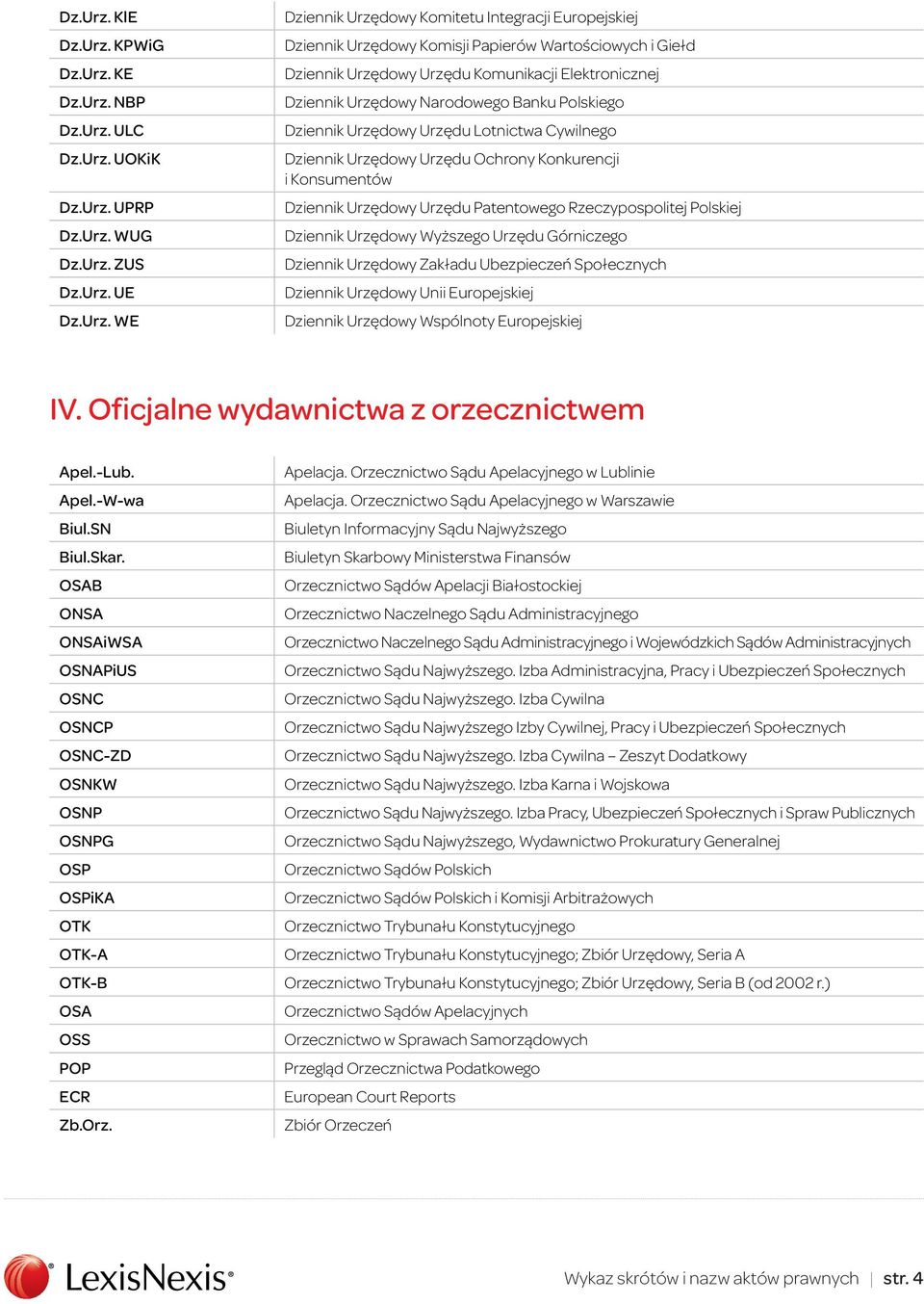 Komunikacji Elektronicznej Dziennik Urzędowy Narodowego Banku Polskiego Dziennik Urzędowy Urzędu Lotnictwa Cywilnego Dziennik Urzędowy Urzędu Ochrony Konkurencji i Konsumentów Dziennik Urzędowy