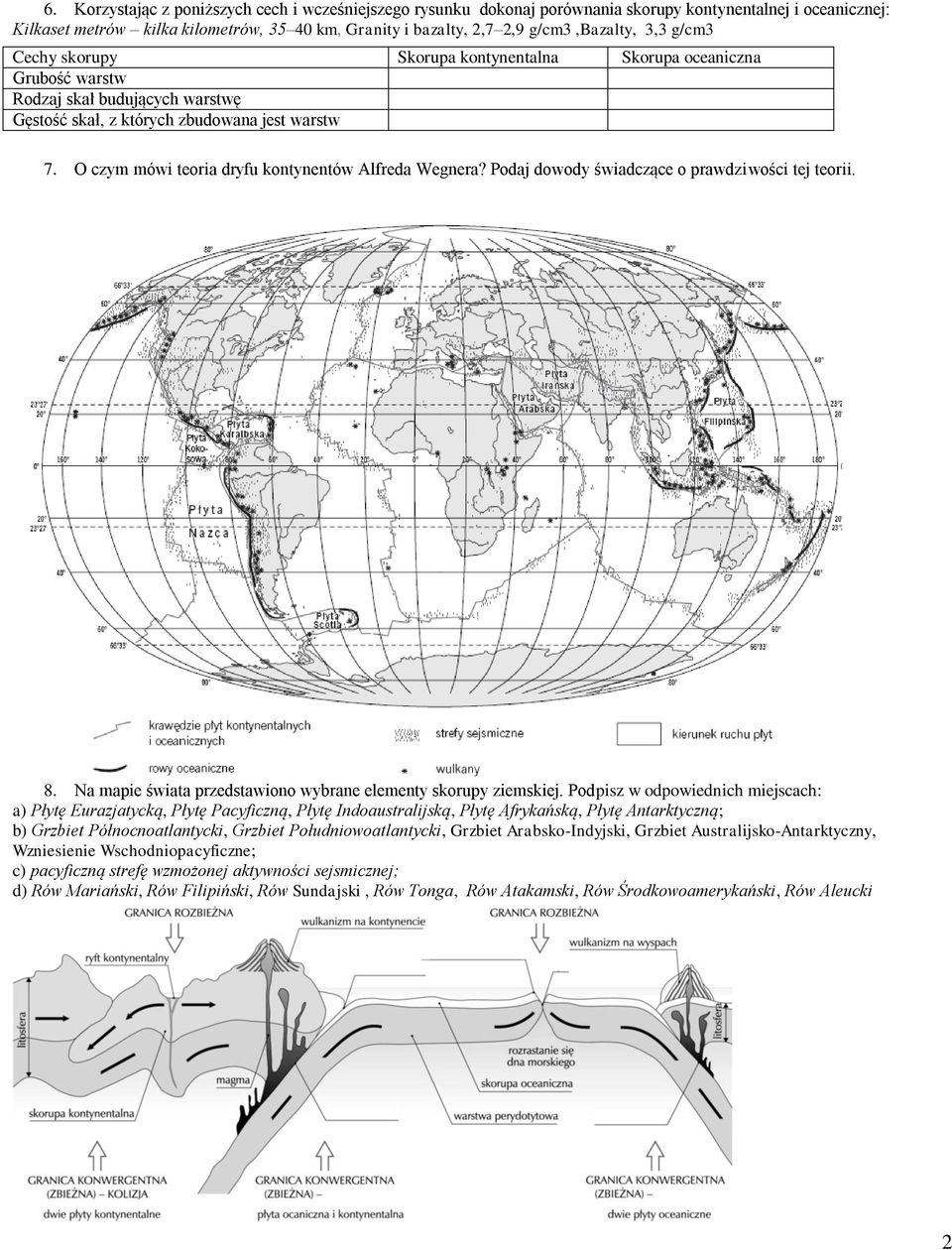 O czym mówi teoria dryfu kontynentów Alfreda Wegnera? Podaj dowody świadczące o prawdziwości tej teorii. 8. Na mapie świata przedstawiono wybrane elementy skorupy ziemskiej.