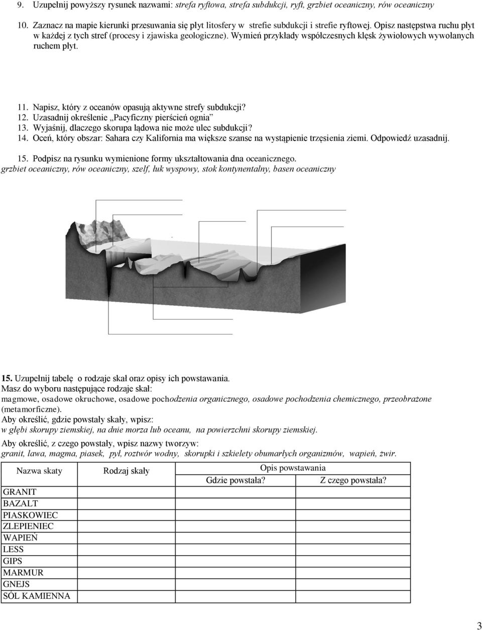 Wymień przykłady współczesnych klęsk żywiołowych wywołanych ruchem płyt. 11. Napisz, który z oceanów opasują aktywne strefy subdukcji? 12. Uzasadnij określenie Pacyficzny pierścień ognia 13.