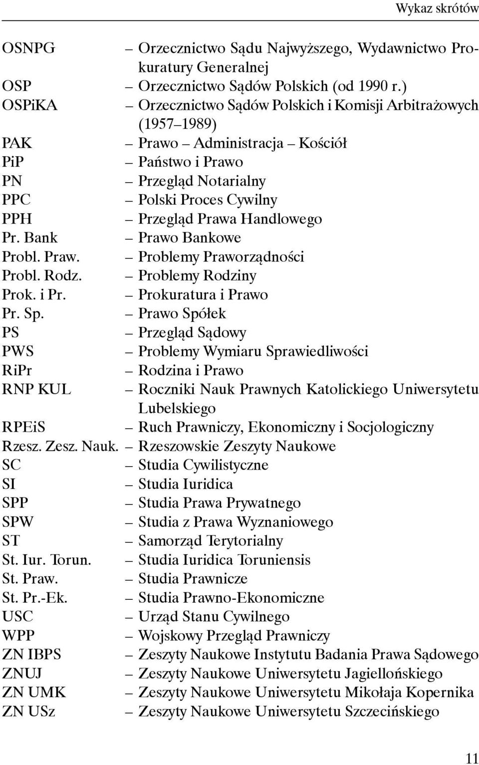 Handlowego Pr. Bank Prawo Bankowe Probl. Praw. Problemy Praworządności Probl. Rodz. Problemy Rodziny Prok. i Pr. Prokuratura i Prawo Pr. Sp.