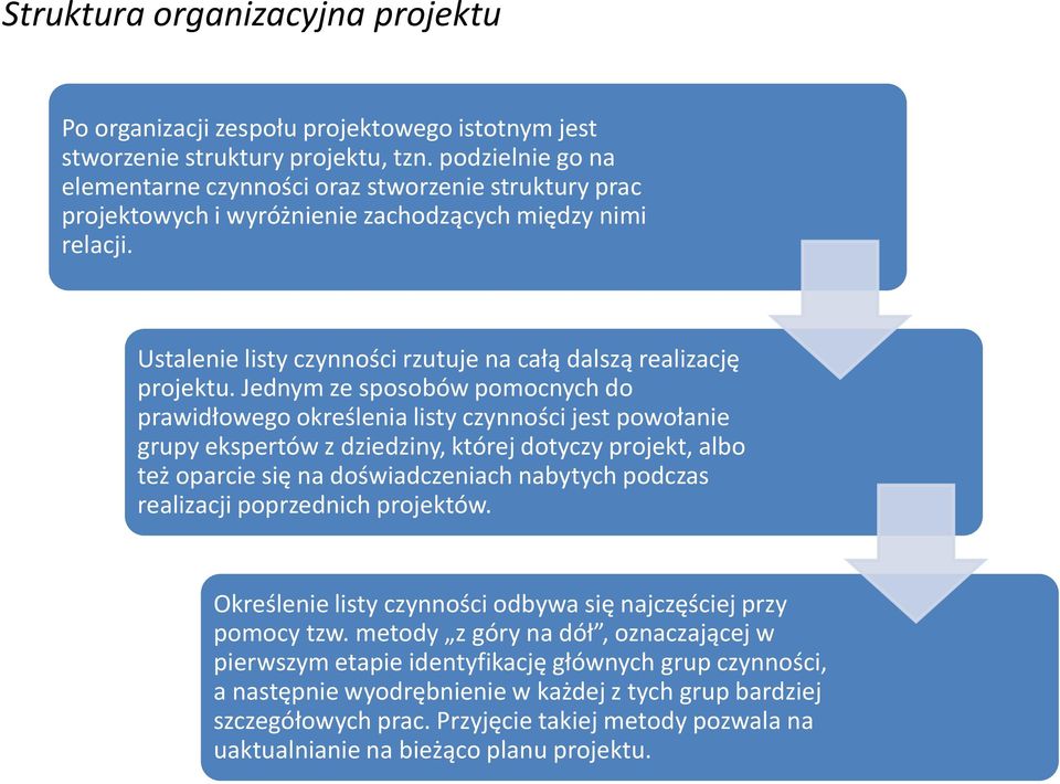 Jednym ze sposobów pomocnych do prawidłowego określenia listy czynności jest powołanie grupy ekspertów z dziedziny, której dotyczy projekt, albo też oparcie się na doświadczeniach nabytych podczas