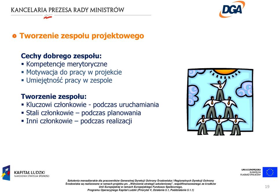 zespole Tworzenie zespołu: Kluczowi członkowie - podczas