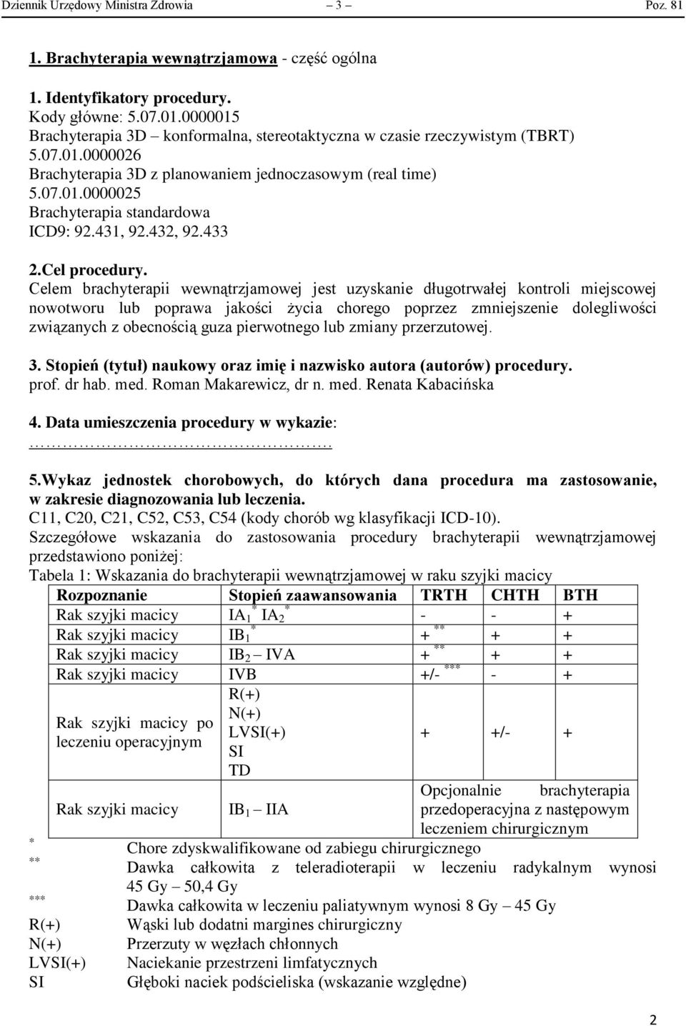 431, 92.432, 92.433 2.Cel procedury.