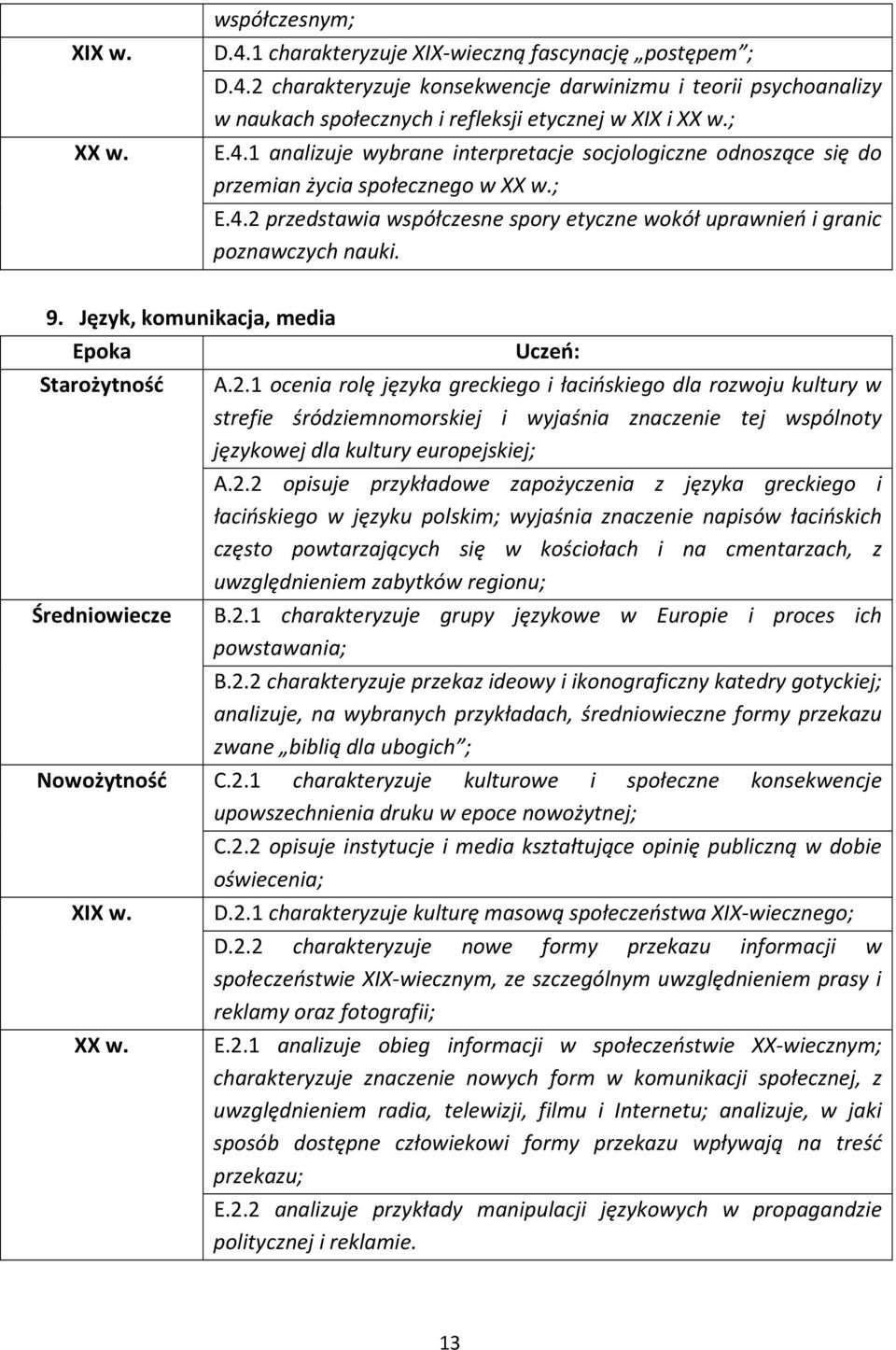 Język, komunikacja, media Epoka Starożytność Średniowiecze Nowożytność XIX w. XX w. Uczeń: A.2.