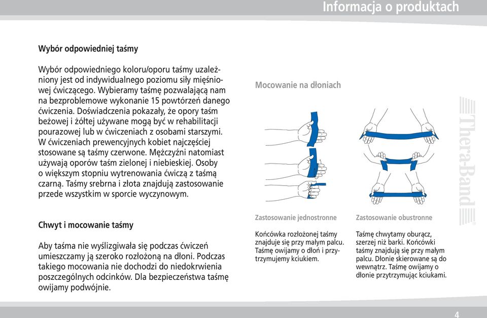 Doświadczenia pokazały, że opory taśm beżowej i żółtej używane mogą być w rehabilitacji pourazowej lub w ćwiczeniach z osobami starszymi.