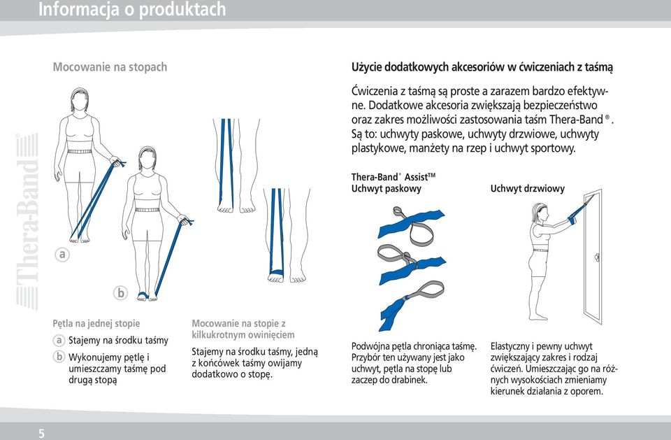 Thera-Band Assist TM Uchwyt paskowy Uchwyt drzwiowy Pętla na jednej stopie Stajemy na środku taśmy Wykonujemy pętlę i umieszczamy taśmę pod drugą stopą Mocowanie na stopie z kilkukrotnym owinięciem