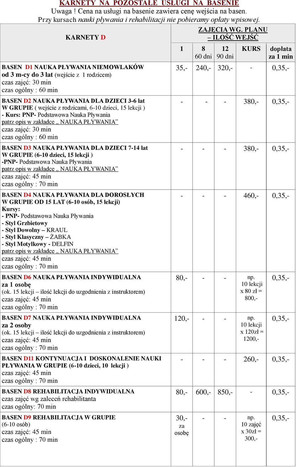 60 dzieci, 5 lekcji ) Kurs: PNP Podstawowa Nauka Pływania czas zajęć: 30 min czas ogólny : 60 min BASEN D3 NAUKA PŁYWANIA DLA DZIECI 7 lat W GRUPIE (60 dzieci, 5 lekcji ) PNP Podstawowa Nauka