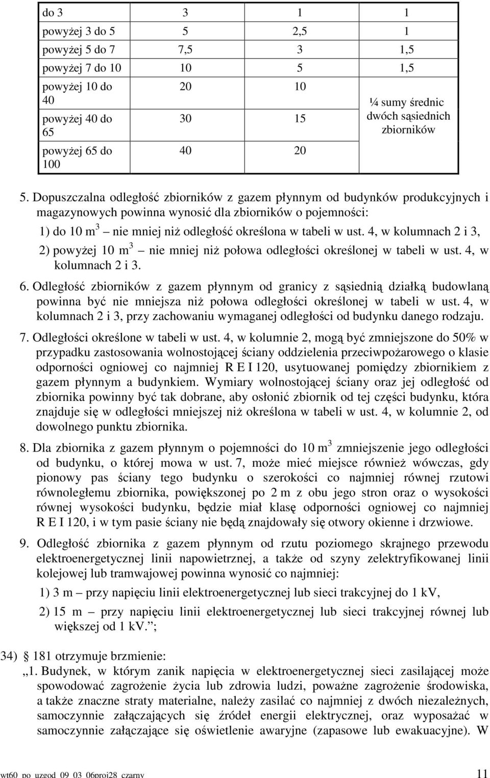 Dopuszczalna odległość zbiorników z gazem płynnym od budynków produkcyjnych i magazynowych powinna wynosić dla zbiorników o pojemności: 1) do 10 m 3 nie mniej niż odległość określona w tabeli w ust.