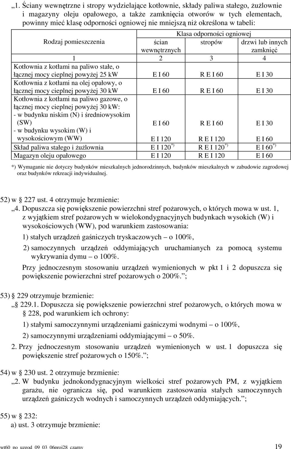 nie mniejszą niż określona w tabeli: Klasa odporności ogniowej Rodzaj pomieszczenia ścian stropów wewnętrznych 1 2 3 4 Kotłownia z kotłami na paliwo stałe, o łącznej mocy cieplnej powyżej 25 kw E I