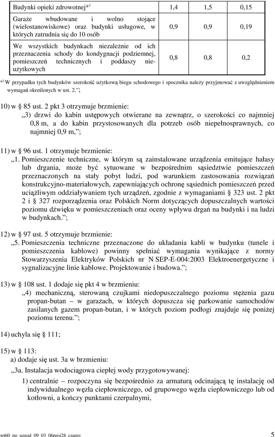 szerokość użytkową biegu schodowego i spocznika należy przyjmować z uwzględnieniem wymagań określonych w ust. 2. ; 10) w 85 ust.