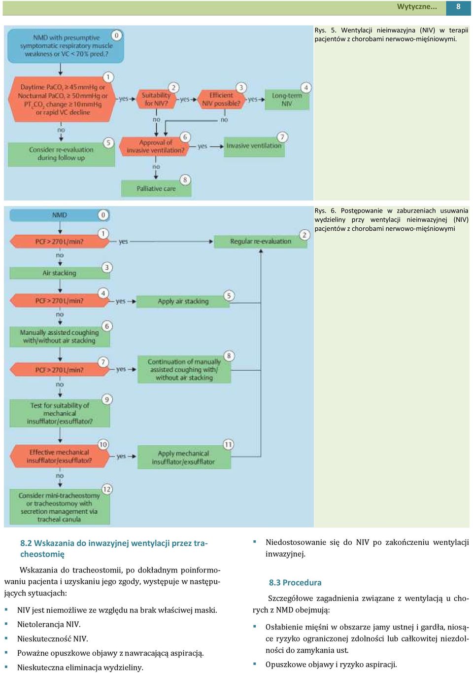 2 Wskazania do inwazyjnej wentylacji przez tracheostomię Wskazania do tracheostomii, po dokładnym poinformowaniu pacjenta i uzyskaniu jego zgody, występuje w następujących sytuacjach: NIV jest