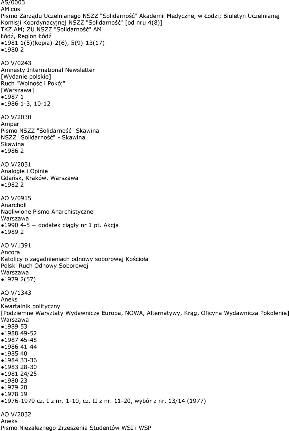 "Solidarność" Skawina NSZZ "Solidarność" - Skawina Skawina 1986 2 AO V/2031 Analogie i Opinie Gdańsk, Kraków, 1982 2 AO V/0915 Anarcholl Naoliwione Pismo Anarchistyczne 1990 4-5 + dodatek ciągły nr 1