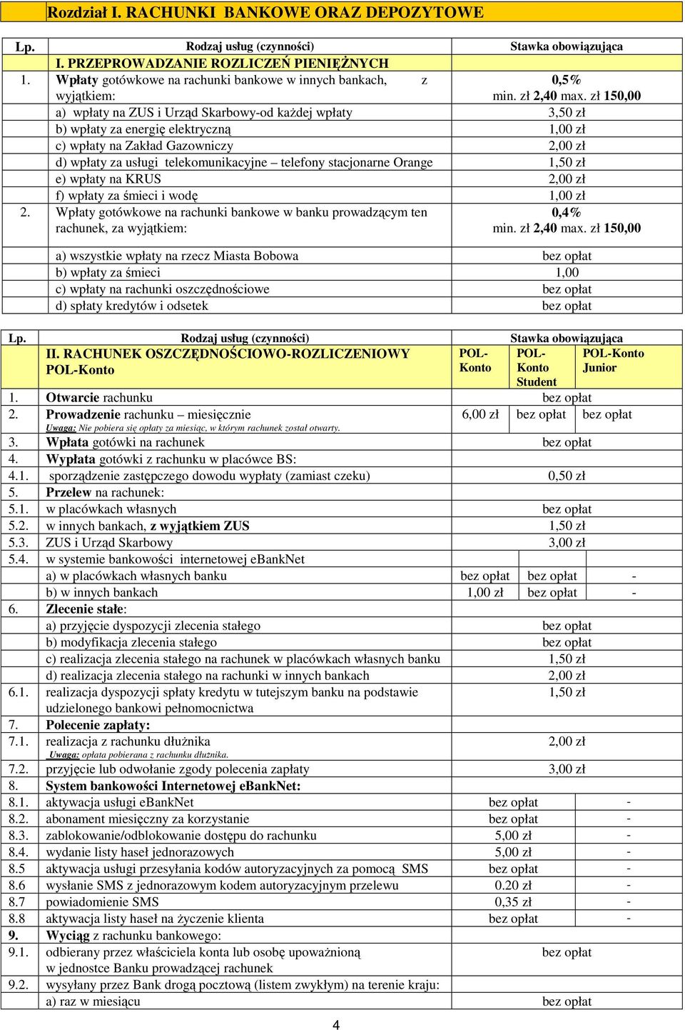 stacjonarne Orange 1,50 zł e) wpłaty na KRUS 2,00 zł f) wpłaty za śmieci i wodę 1,00 zł 2. Wpłaty gotówkowe na rachunki bankowe w banku prowadzącym ten rachunek, za wyjątkiem: 4 0,4% min. zł 2,40 max.