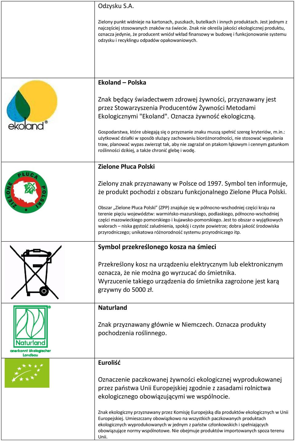 Ekoland Polska Znak będący świadectwem zdrowej żywności, przyznawany jest przez Stowarzyszenia Producentów Żywności Metodami Ekologicznymi "Ekoland". Oznacza żywnośd ekologiczną.