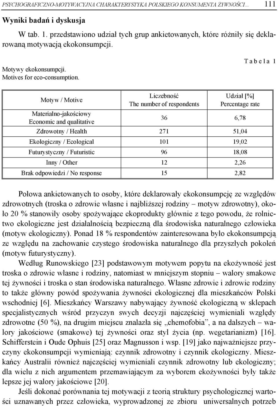 T a b e l a 1 Motyw / Motive Materialno-jakościowy Economic and qualitative Liczebność The number of respondents Udział [%] Percentage rate 36 6,78 Zdrowotny / Health 271 51,04 Ekologiczny /