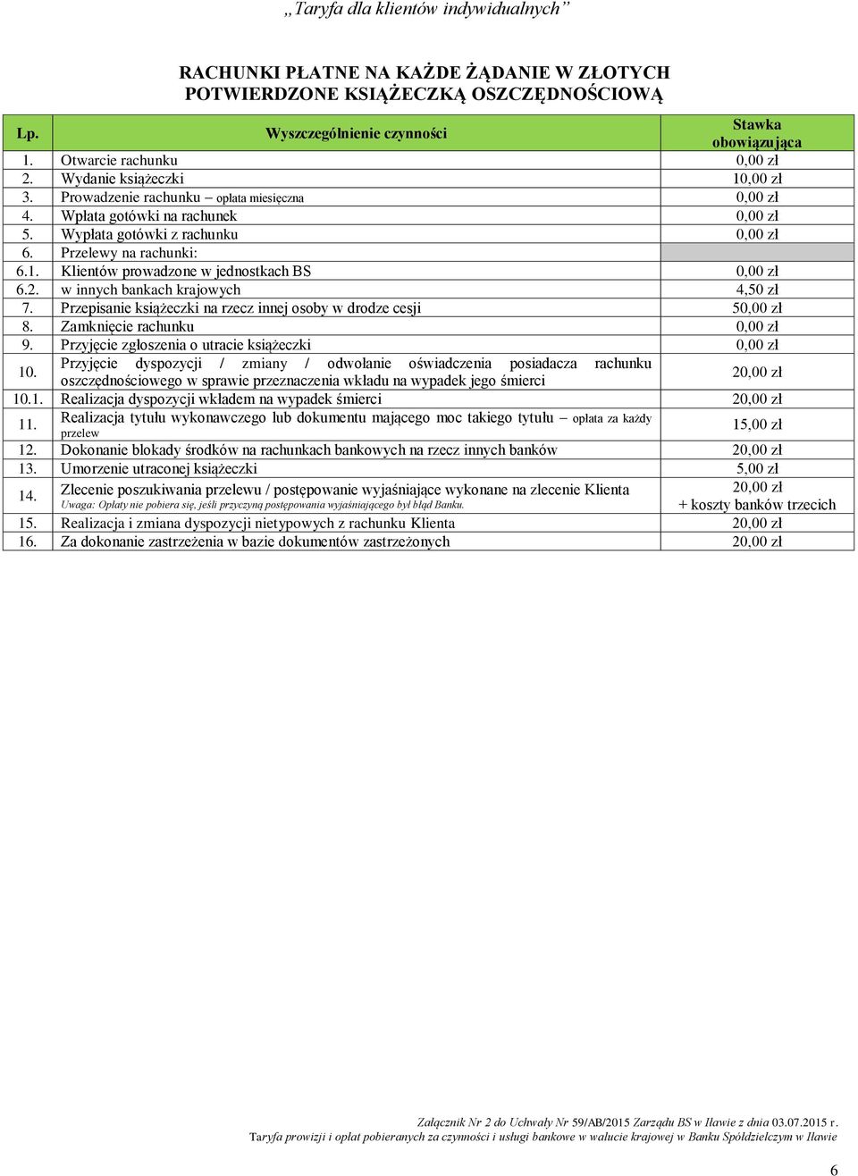 Przepisanie książeczki na rzecz innej osoby w drodze cesji 5 8. Zamknięcie rachunku 9. Przyjęcie zgłoszenia o utracie książeczki 10.