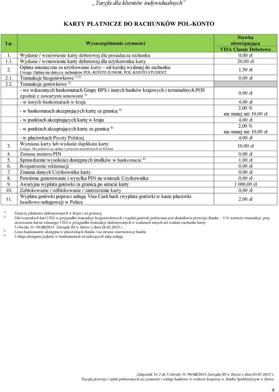 1. Transakcje bezgotówkowe 1) 2) 2.2. Transakcje gotówkowe 2) - we wskazanych bankomatach Grupy BPS i innych banków krajowych i terminalnych POS 3.