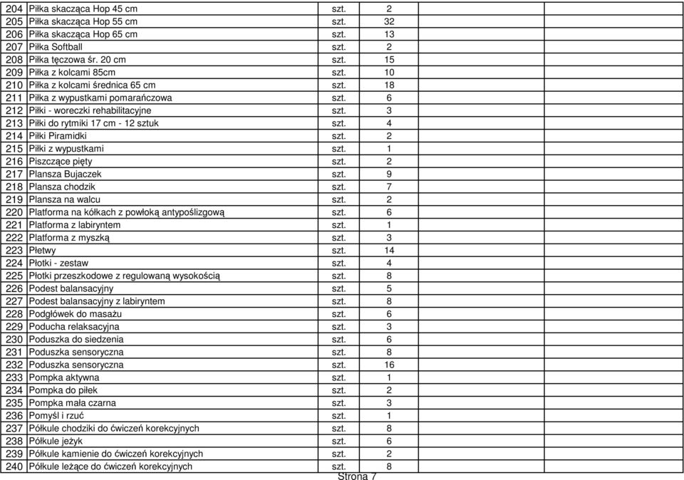 3 213 Piłki do rytmiki 17 cm - 12 sztuk szt. 4 214 Piłki Piramidki szt. 2 215 Piłki z wypustkami szt. 1 216 Piszczące pięty szt. 2 217 Plansza Bujaczek szt. 9 218 Plansza chodzik szt.