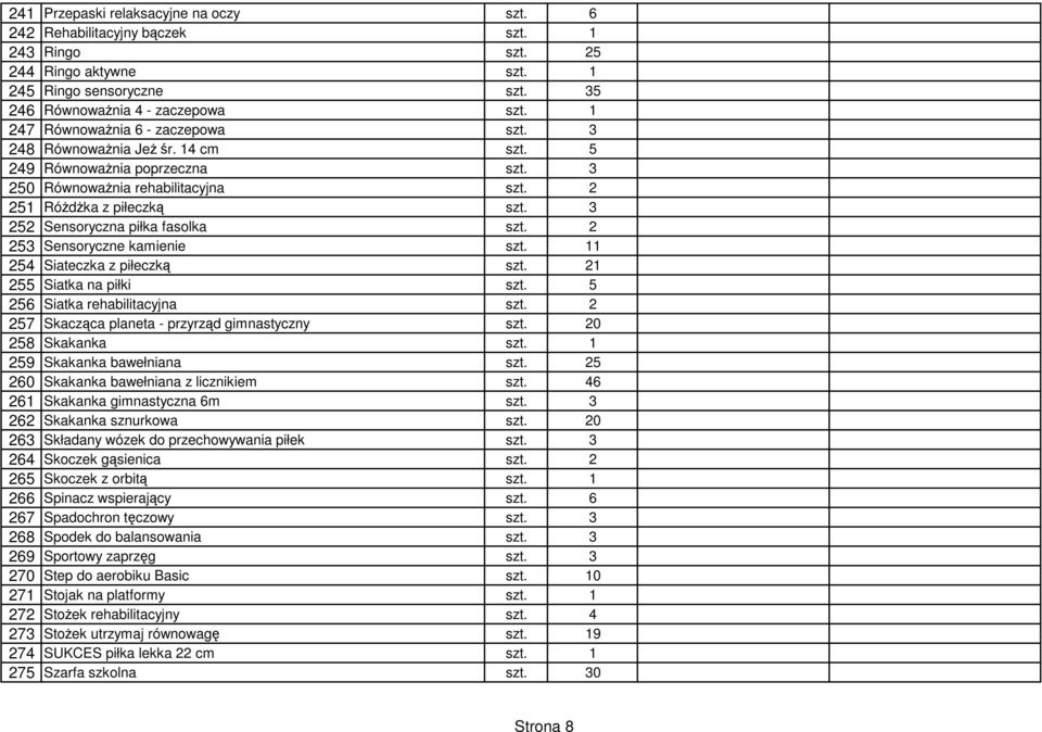 3 252 Sensoryczna piłka fasolka szt. 2 253 Sensoryczne kamienie szt. 11 254 Siateczka z piłeczką szt. 21 255 Siatka na piłki szt. 5 256 Siatka rehabilitacyjna szt.