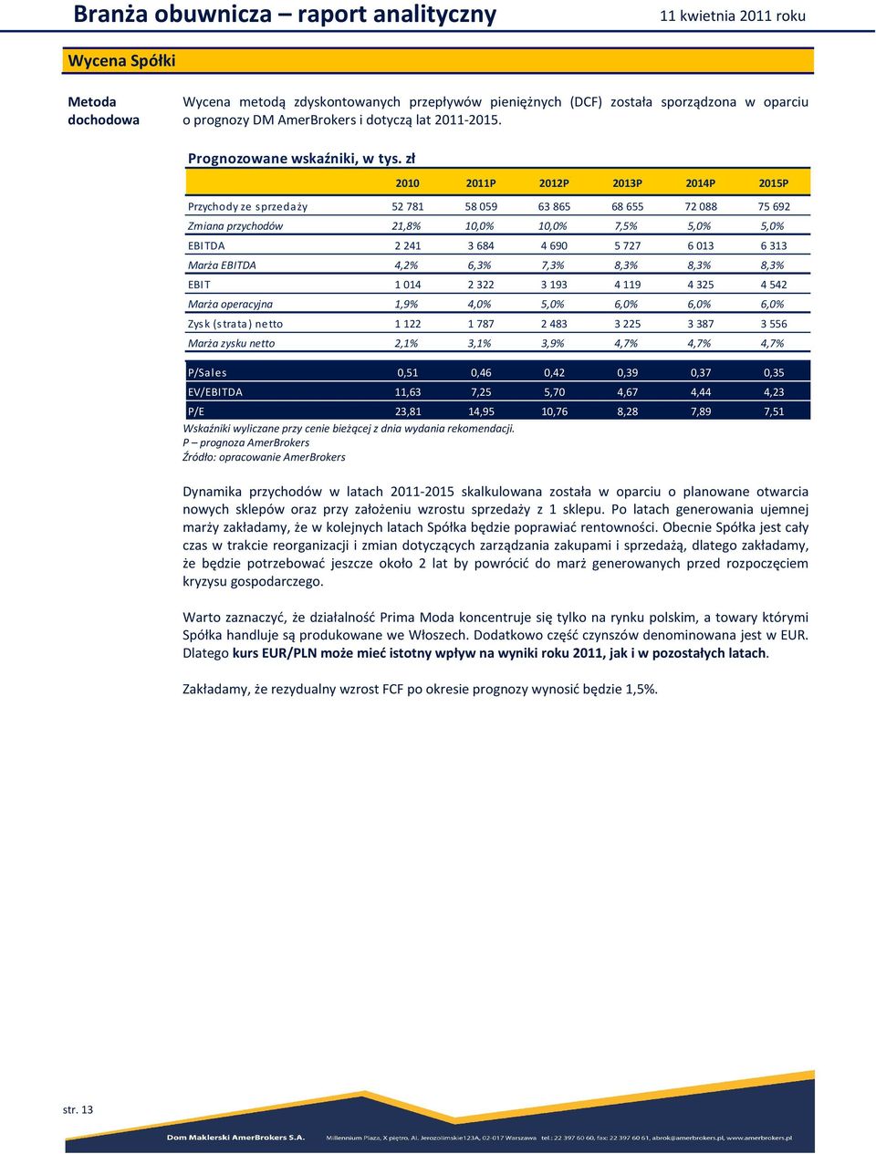 zł 2010 2011P 2012P 2013P 2014P 2015P Przychody ze sprzedaży 52 781 58059 63 865 68 655 72088 75 692 Zmiana przychodów 21,8% 10,0% 10,0% 7,5% 5,0% 5,0% EBITDA 2241 3684 4690 5727 6013 6313 Marża