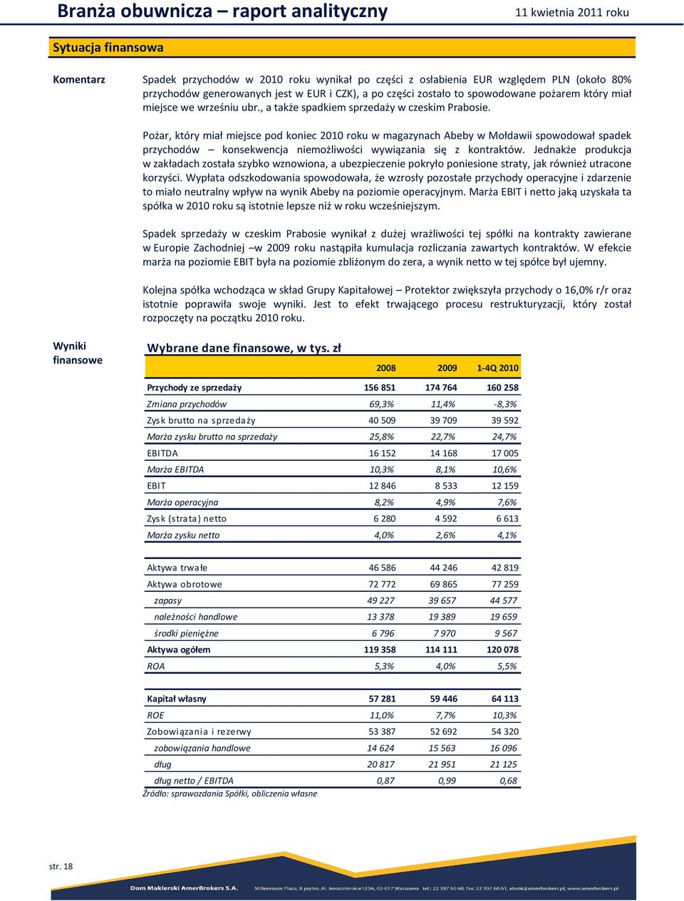 Pożar, który miał miejsce pod koniec 2010 roku w magazynach Abeby w Mołdawii spowodował spadek przychodów konsekwencja niemożliwości wywiązania się z kontraktów.