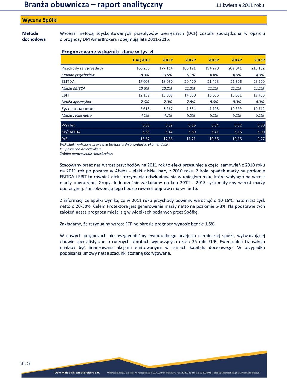 zł 1-4Q 2010 2011P 2012P 2013P 2014P 2015P Przychody ze sprzedaży 160 258 177 114 186 121 194 278 202 041 210 152 Zmiana przychodów -8,3% 10,5% 5,1% 4,4% 4,0% 4,0% EBITDA 17 005 18 050 20 420 21 493