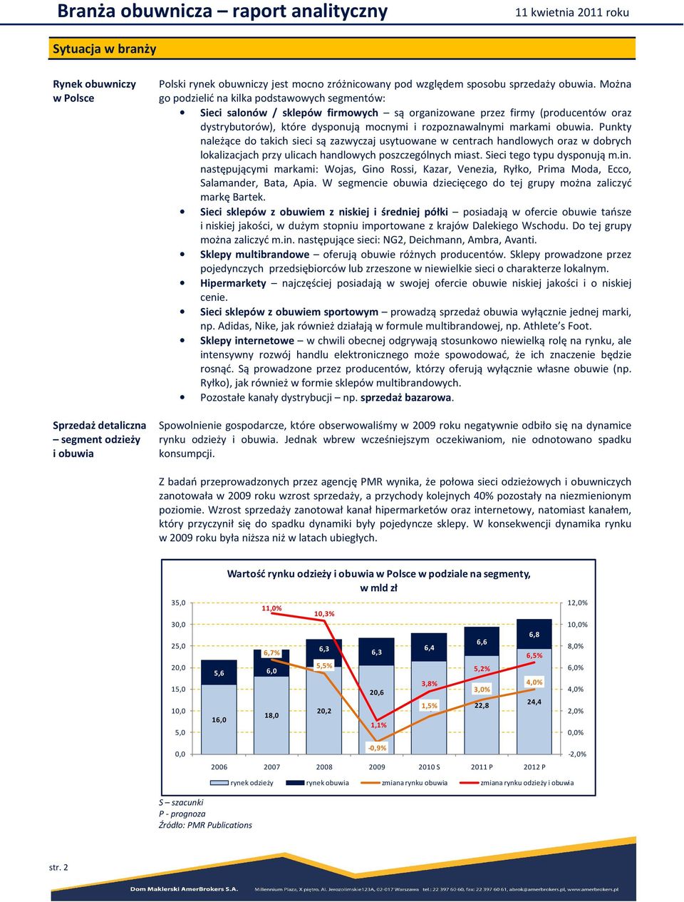 obuwia. Punkty należące do takich sieci są zazwyczaj usytuowane w centrach handlowych oraz w dobrych lokalizacjach przy ulicach handlowych poszczególnych miast. Sieci tego typu dysponują m.in.