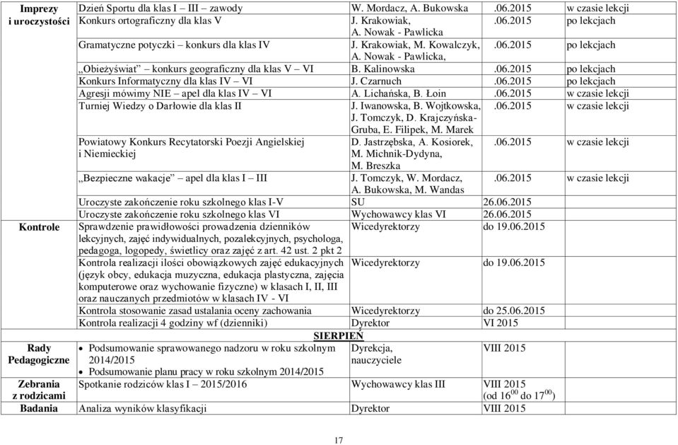 Czarnuch.06.2015 po lekcjach Agresji mówimy NIE apel dla klas IV VI A. Lichańska, B. Łoin.06.2015 w czasie lekcji Turniej Wiedzy o Darłowie dla klas II J. Iwanowska, B. Wojtkowska,.06.2015 w czasie lekcji J.