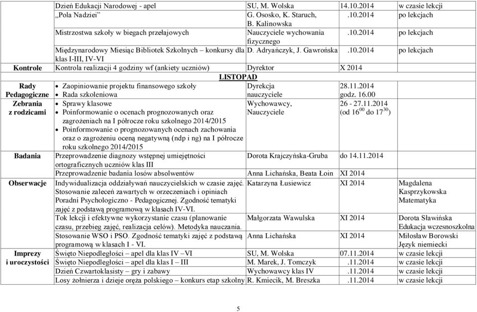 2014 po lekcjach fizycznego Międzynarodowy Miesiąc Bibliotek Szkolnych konkursy dla D. Adryańczyk, J. Gawrońska.10.
