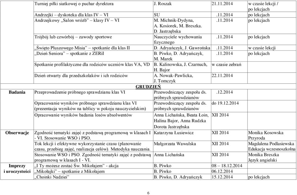 Adryańczyk, J. Gawrońska.11.2014 w czasie lekcji Dzień Seniora spotkanie z ZERiI B. Piwko, D. Adryańczyk,.11.2014 po lekcjach M. Marek Spotkanie profilaktyczne dla rodziców uczniów klas VA, VD B.
